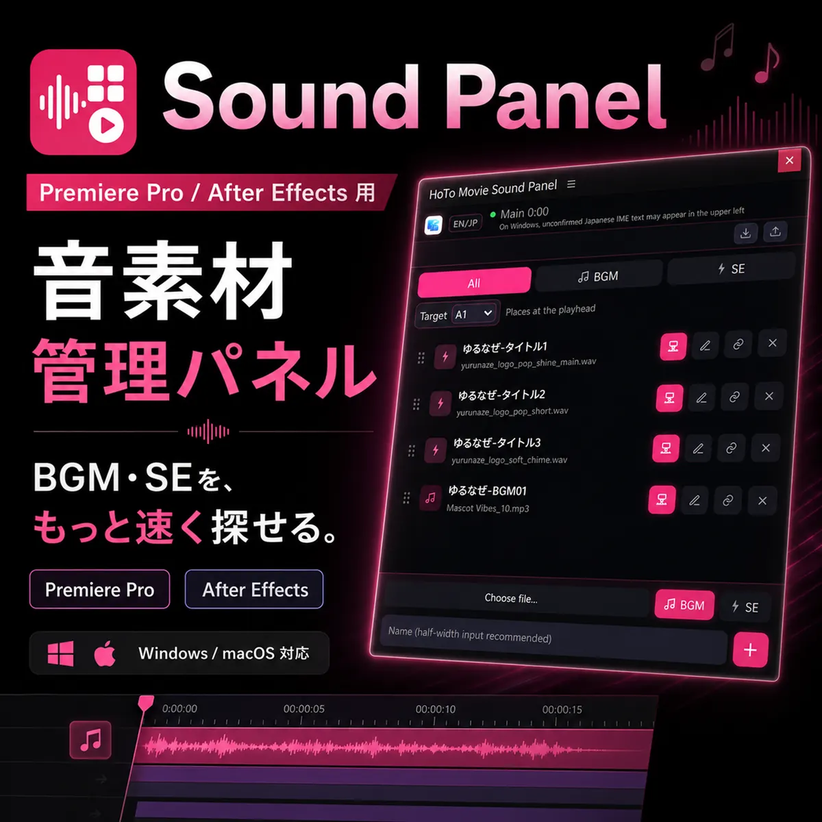 Sound Panel